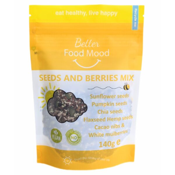 seeds-to-eat-everyday-seeds-to-eat-for-breakfast-uk
