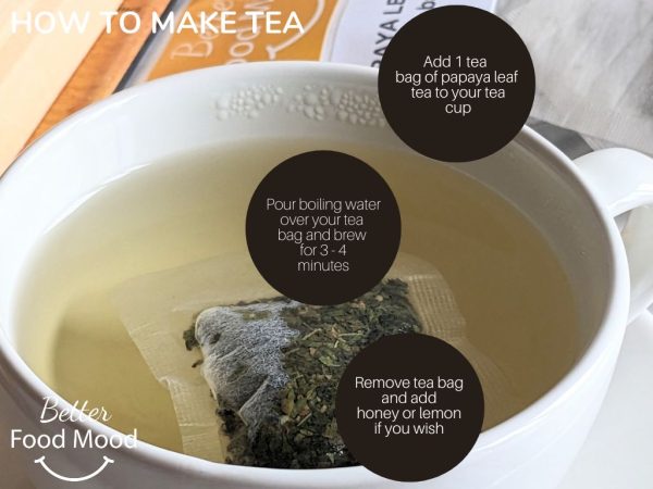 papaya-leaf-herbal-tea-tea-for-digestion-buy-online-uk