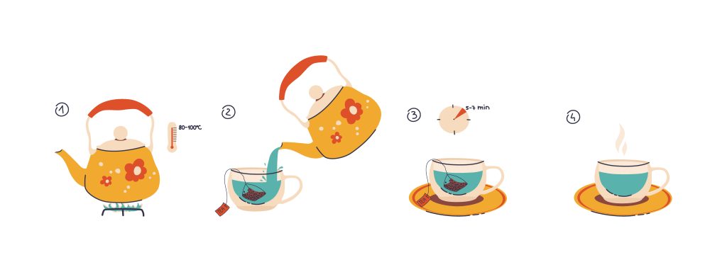 make-herbal-tea-uk